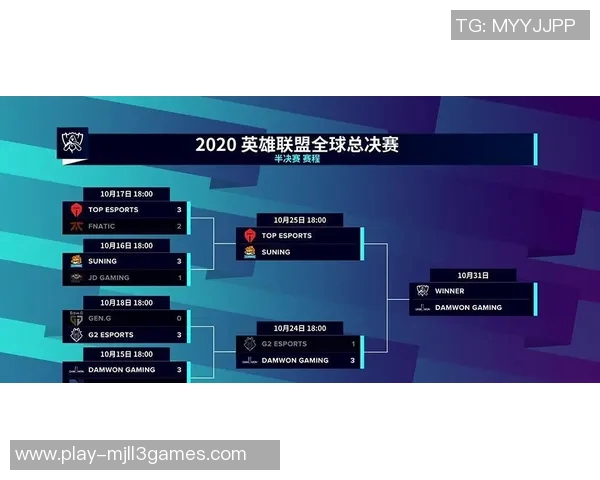 TES在Major赛中的意识表现分析与战术探讨