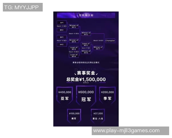 国际邀请赛最新积分榜RNG以94分稳居第一引发热议 国际邀请赛最新积分榜RNG以94分稳居第一引发热议
