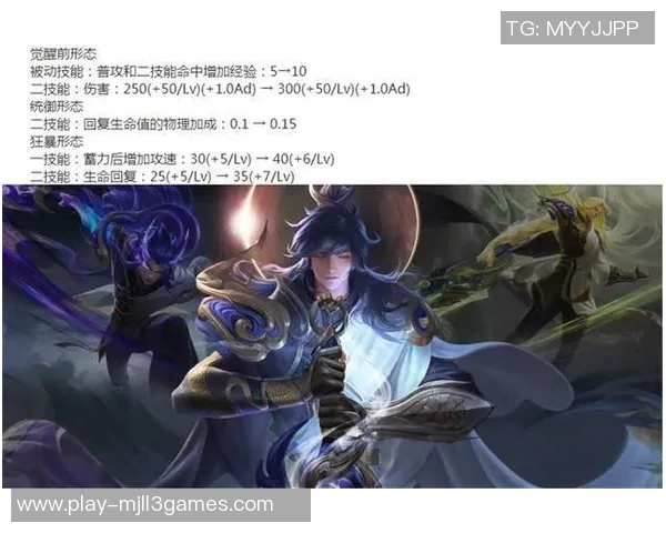 FPX战队在王者荣耀电竞比分中取得历史新高展现强大配合实力