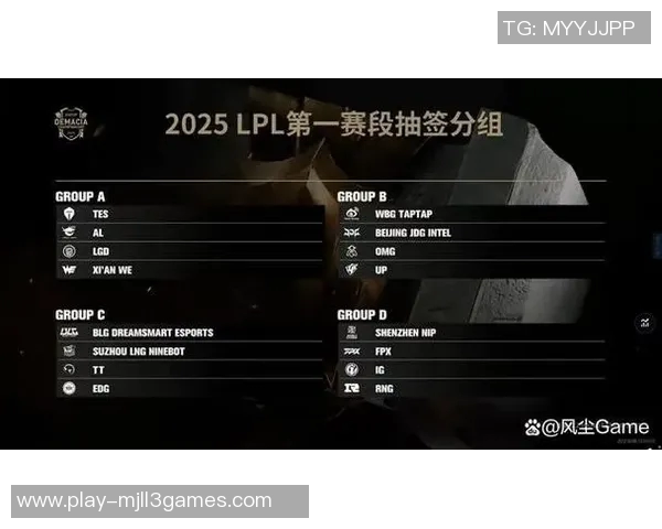 赛后复盘TES与FPX的状态分析及S15电竞赛事表现探讨 赛后复盘TES与FPX的状态分析及S15电竞赛事表现探讨