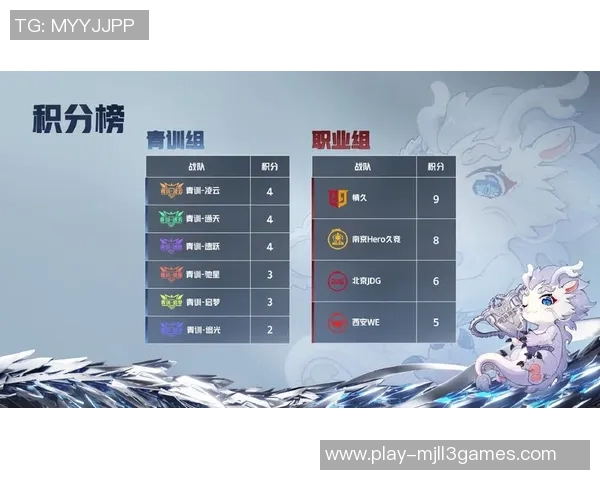 王者荣耀深度解析JDG战队的控制策略与战术运用