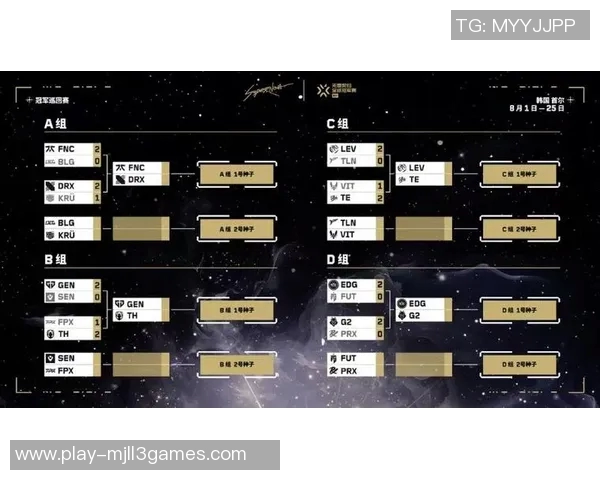 赛后复盘V5与EDG精彩配合分析及战术解读