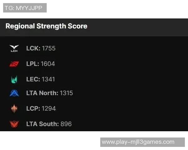 esports最新数据V5战队在英雄联盟赛事中的盯防策略分析与得失总结