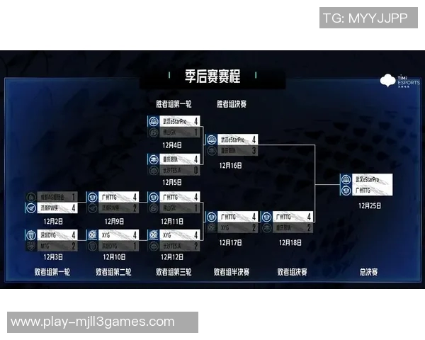 esports数据王者荣耀战术解析TES盯防策略的深度剖析与实战应用