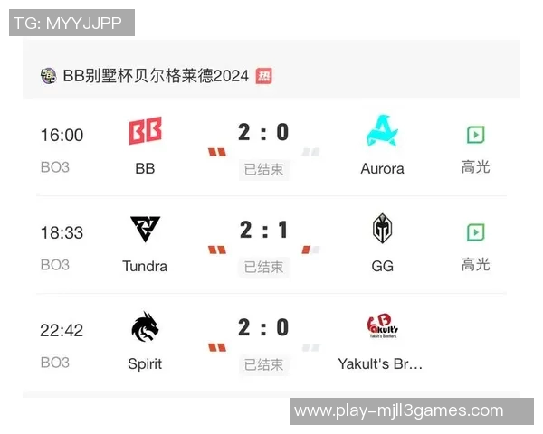 电竞新闻DOTA2比赛经验排名V5创新高引发玩家热议与期待 电竞新闻DOTA2比赛经验排名V5创新高引发玩家热议与期待