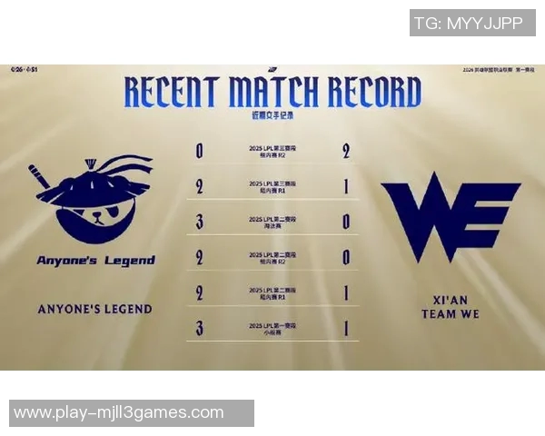 2026电竞新闻世界大师赛分析WE战队在比赛中的速度表现与战术执行情况